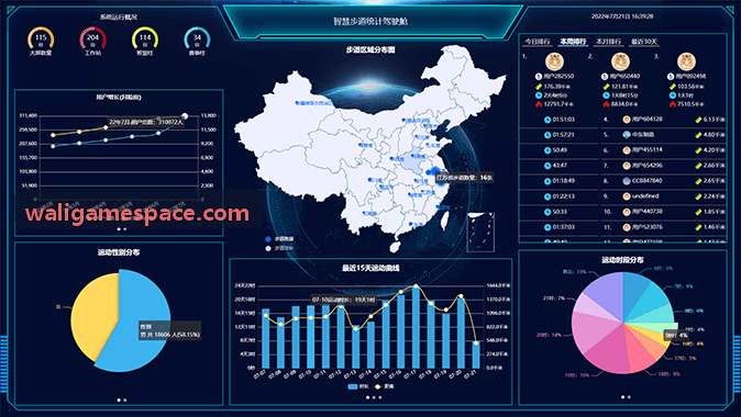 瓦力游戏系统架构图